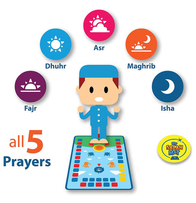 Educational Islamic Prayer Mat