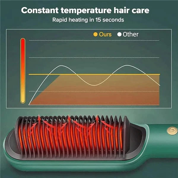 Hair Straightener Hot Comb
